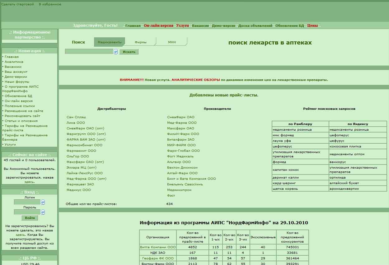 Список фармацевтических компаний по сайту НордФармИнфо, предложения фармоптовиков лекарств НордФармИнфо